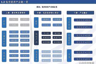 希丁克曾看好其在欧洲立足，蒋圣龙本人回应：先把“内功”练好